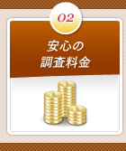 ポイント2：安心の調査料金
